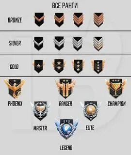 БУСТ ЗВАНИЯ В ЛЮБОМ РЕЖИМЕ | MASTER - ELITE