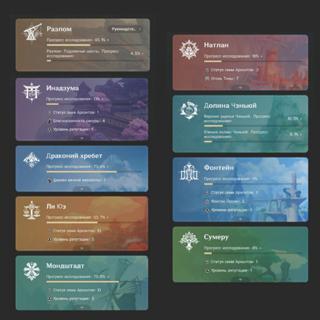 Два в одном: Honkai:Star Rail (65 ранг) и Genshin Impact (50 ранг)!