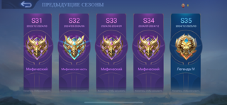 Калибровка вашего акаунта , со входом и без !