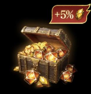 Месячный набор призыва IV | по ID | НЕДОРОГО