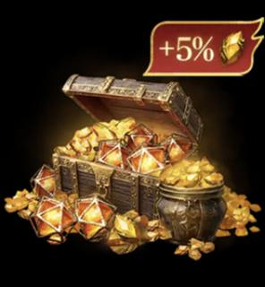 Сезонный набор призыва VI | по ID | НЕДОРОГО