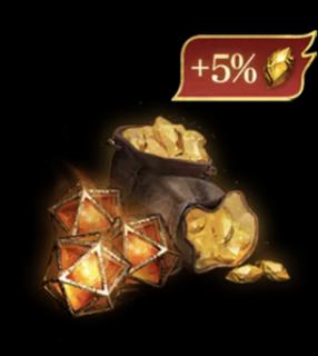 Недельный набор призыва I | по ID | НЕДОРОГО