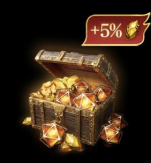 Недельный набор призыва II | по ID | НЕДОРОГО