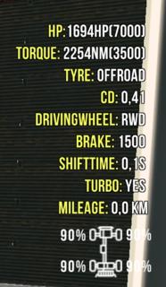 Dodge RAM TRX v16 Чек.описание↓