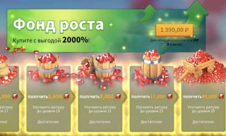 Фонд Роста | вход на аккаунт | НЕДОРОГО