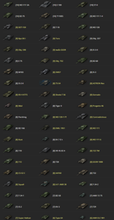 Всего 105 Техники