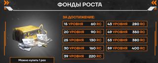 Фонды роста | по ID и серверу | НЕДОРОГО