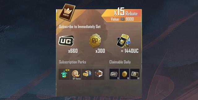 Prime Plus 1