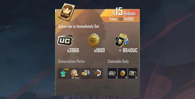Prime Plus 6