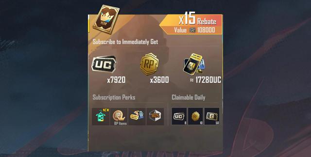 Prime Plus 12