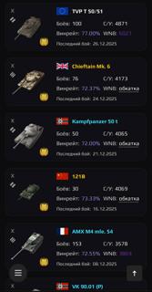 БУСТ НА % / УРОН