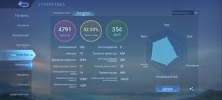 Срочно нужны деньги