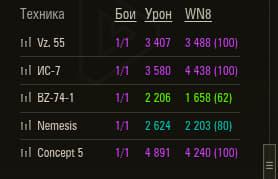 ОБУЧЕНИЕ ГРАМОТНОЙ ИГРЕ В ТАНКИузнай все хитрости статистов МОЙ WN8 5000+