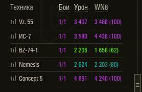 (𝓡𝓤|𝓔𝓤|𝓝𝓐)Получение знака классности "Мастер" на любом танке