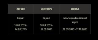 Спринты & ГК: Шевроны в Кармане! Мой 𝐖𝐍𝟖: 𝟓𝟎𝟎𝟎+