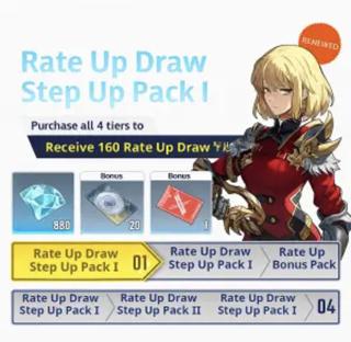 Набор повышения вероятности I | вход на аккаунт | НЕДОРОГО