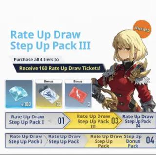 Набор повышения вероятности III | вход на аккаунт | НЕДОРОГО