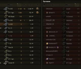 Подставные бои 60 окон в запуске дешево, безопасно и идеально для получения Mausekönig