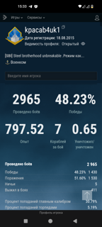 продам личный аккаунт Кораблей 18.08.2015СМЕНА ДАННЫХСКРИНЫ