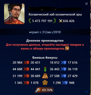 ТОП-35. ТОП-2 атака сервера. Сбор 45к СО, 5 ферм, 45к А/З. Бесконечки