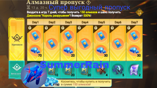 Супер выгодный пропуск / по USER ID