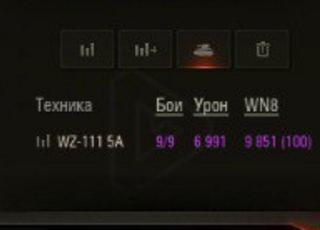 СЕССИИ НА СРЕДНИЕ ПОКАЗАТЕЛИ: УРОН/WN8/% ПОБЕД