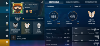 Продам аккаунт в стендоффе с ножом и хорошим уровнем