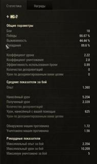 ФАРМ СЕРЕБРА | ЦЕНА ЗА ЛЯМ