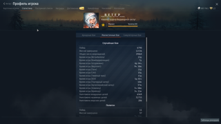 Продаю Акк с 2014 г