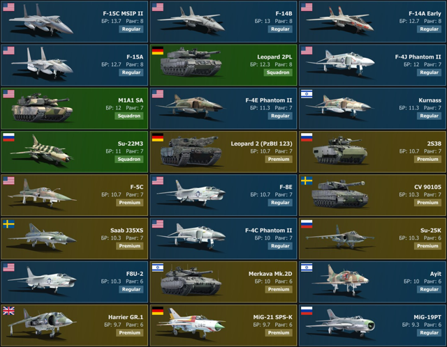 13.7 БР | Leopard 2 | M1A1 SA | Merkava Mk.2d | SU-22M3 | Harrier GR.1 | F-15C