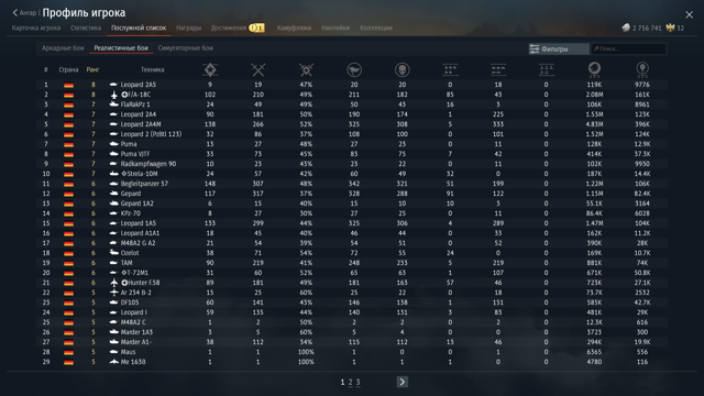 ★ КАЧЕСТВО | 12.3 БР | Leo. 2A5 | Leo. 2A4M | PUMA VJTF | PUMA | Leo. 2A4 | Leo. 2 (PzBtl 123) | T-72M1 | F/A-18C | Бонус ★