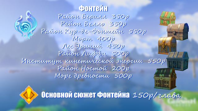 Фонтейн 100% без ПО