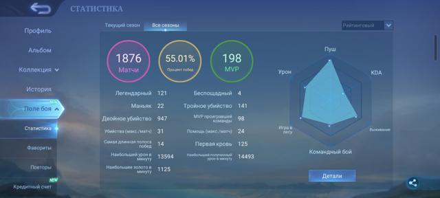 МНОГО ЕЛИТОК, СПЕШЕЛОВM4 БЕАТРИС. Личный аккаунт на продажу
