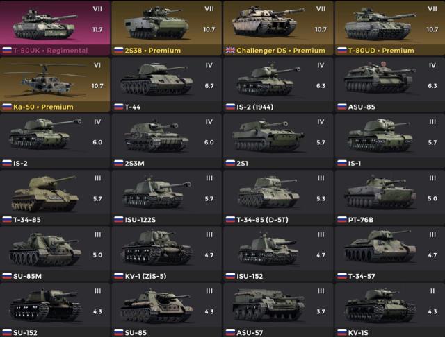 КУЧА ПРЕМОВ Ka-50,T-80,2S38,Challenger DS