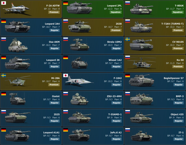 🫦ДОЛГОЖДАННОЕ ПОСТУПЛЕНИЕ🫦F-2A ADTW, LEOPARD 2PL, 2S38, КА-50, Т-72АВ, LEOPARD 2A4, СТРЕЛА, ОСА, Т-80УК🫦