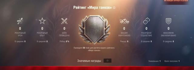 ПТ 8 УР Latt 120 + Concept 5 Нолик. Полная смена данных