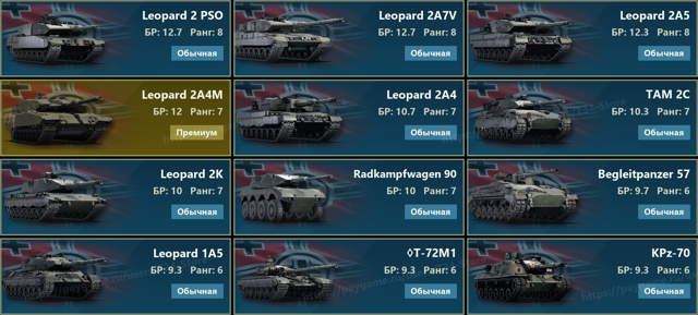 ТОП СЭТАП | LEOPARD 2A7V, LEOPARD 2 PSO, LEOPARD 2A5, LEOPARD 2A4M