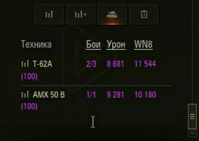 Подставные,соло бои,8-10лвл,сессии 5.5к+ урона