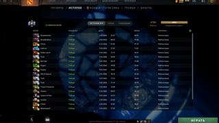 БУЩУ // КАЛИБРУЮ . ЛЮБОЙ РЕЙТИНГ . цена договорная(ДЕШЕВО)