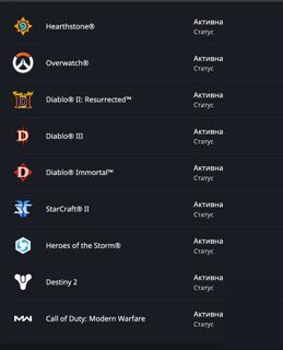 Аккаунт с играми