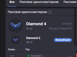 личный аккаунт д4 euw