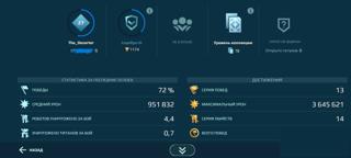 Аккаунт War Robots 27 lvl