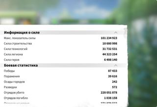 Продам аккаунт