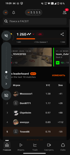 АККАУНТ ФЕЙСИТ 1300ЕЛО+АККАУНТ СТИМ С ПРАЙМ КС2 РОДНАЯ ПОЧТА