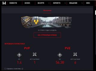 АКК С МЕТОЙ - А-545, PGM ULTIMA, ЗОЛОТОЙ KEL-TEK RDB-C, PA GARIBALDI 12GA, Р8. КАМПАНИЯ ПРОЙДЕНА