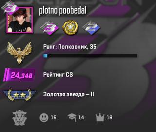 Буст рейтинга в Premier CS2 10000-15000 (1000elo = 599rub)
