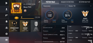 Продам аккаунт