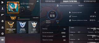 2 элиты и лега в напах