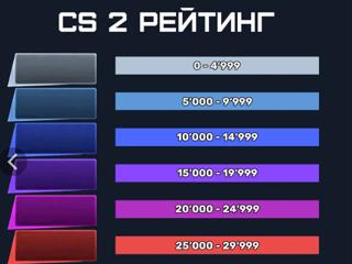 БУСТ РЕЙТИНГА В ПРЕМЬЕРЕ (5000-10000)