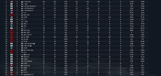 F-14A Early F-16AJ F-4EJ Kai Phantom II F-4EJ Phantom II F-5C МиГ-27М